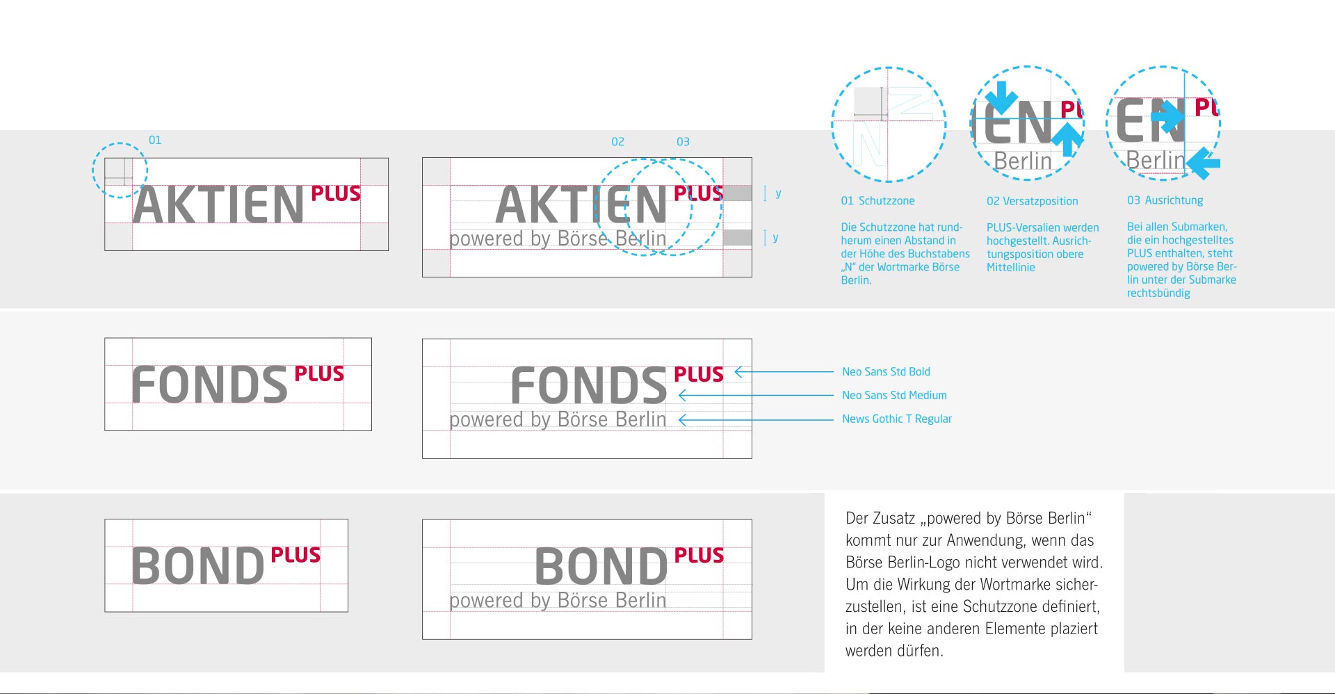 Berlin Stock Exchange